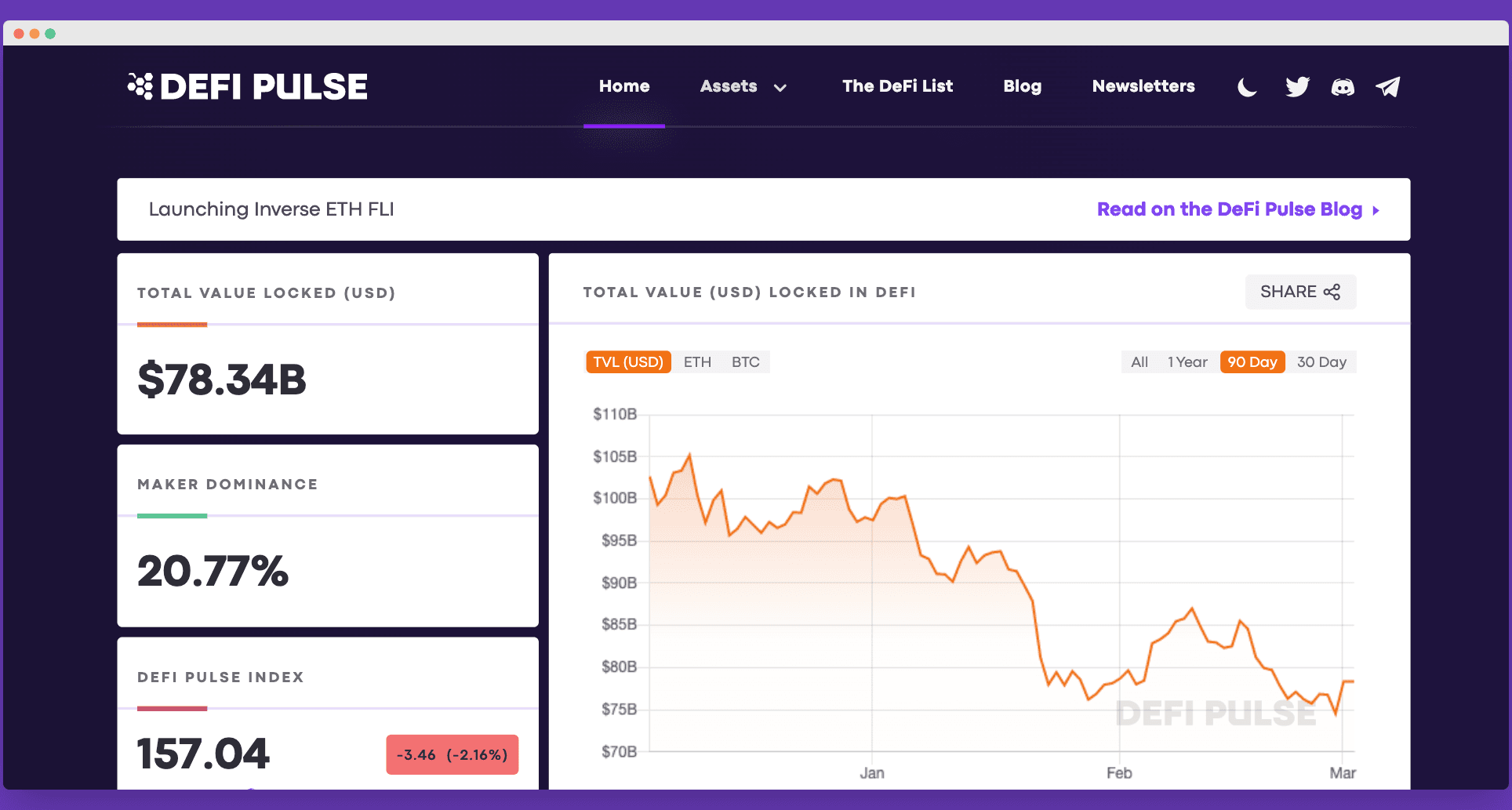 The Ultimate DeFi Public Relations Tips: Kickstarting your Public Relations Campaign